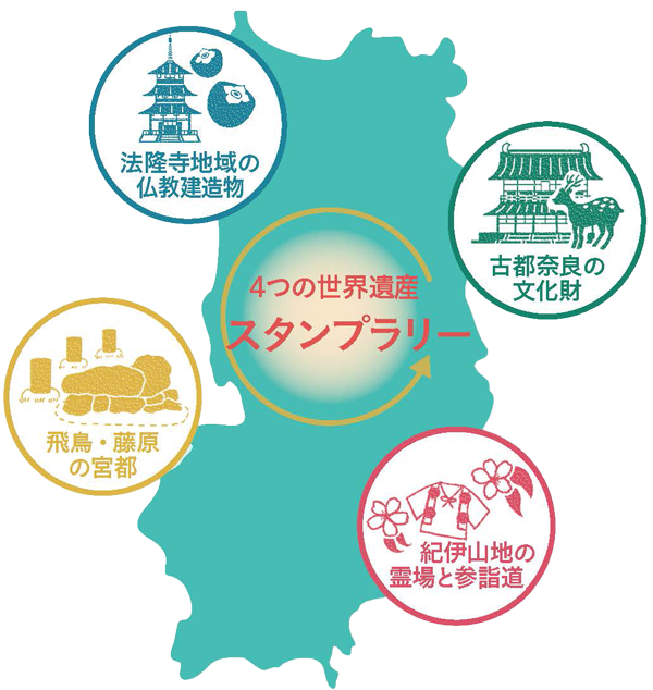 プレゼント